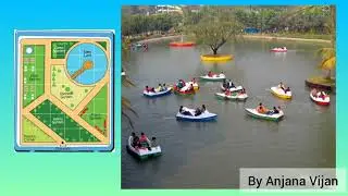 A Visit to a Garden , By Anjana Vijan , Shri Sanatan Dharam Primary School , Std : 4th