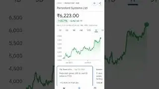 persistent share price #shortsviral #persistentcampaign #persistentsystems #persistent #stock