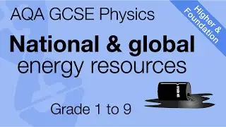 Физика AQA GCSE: Национальные и мировые энергетические ресурсы | Возобновляемые и невозобновляемы...
