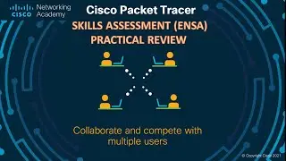 PTSA part III-This video covers the OSPFv2 configuration process