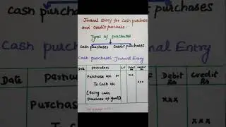 JOURNAL ENTRIES FOR CASH PURCHASE AND CREDIT PURCHASE