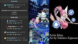Arche Klein Exhibition - Star Ocean: Anamnesis
