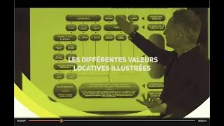 COMPRENDRE LES VALEURS LOCATIVES DE RENOUVELLEMENT DES BAUX COMMERCIAUX | Ph. FAVRE-REGUILLON