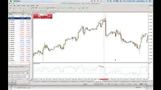 Free Trading Class: Regular Divergence vs Hidden Divergence