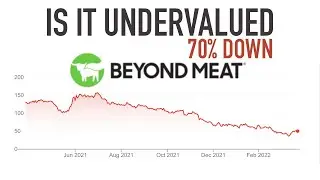 Is Beyond Meat Stock a Buy in 2022? | 70% Down! | BYND Stock Analysis