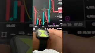 📈 Это используют успешные трейдеры! #forex #trading #forextrading