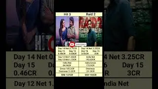 Raid 2 vs Hit 3 Day 16 Box Office Collection #shortsfeed Ajay Devgan Natural Star Nani