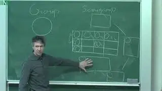 GRAW02 | Prof. Nicolas Thiery | Musing on implementing semigroup representation theory and software