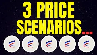 Aerodrome: 3 Price Scenarios... Aerodrome AERO Price Prediction