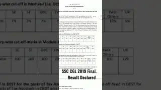 SSC CGL-2019 Final Result Declared