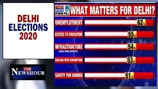 Who will win Delhi Elections- AAP, Congress or BJP? | The Newshour Agenda