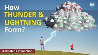 How Do Thunder and Lightning Happen? Easy Animated Explanation