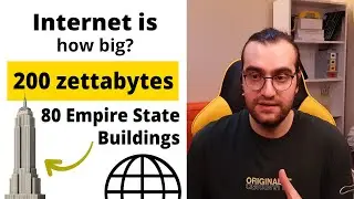 How Big Is The Internet? Can you store it?
