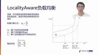 Brpc: Evolution Of Rpc Frameworks In The Cloud Native Era