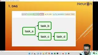 Basic Terminologies in Airflow DAG