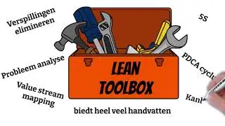 Een Frisse Blik op Slim SamenWerken