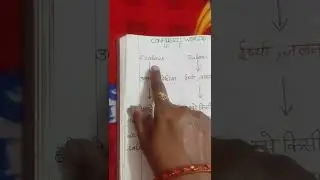 Confused words#1#shorts#short video#cofused words shorts
