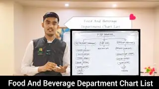 Food And Beverage Department Chart List..F&B Department Position..