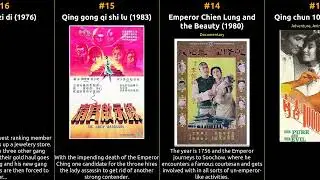 Tony Liu - Best movies