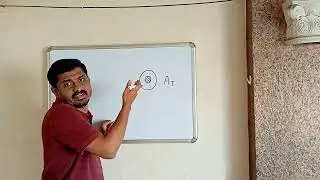 Basic Concepts- VIII, Bundle Conductor