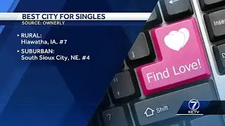 Small Nebraska and Iowa towns make list of best places for singles to find love
