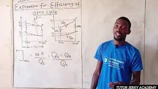 Derivation of Air Standard Efficiency of Otto Cycle | Step-by-Step Explanation...