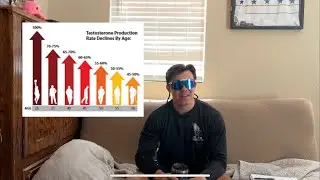 How To Naturally Raise Your Testosterone