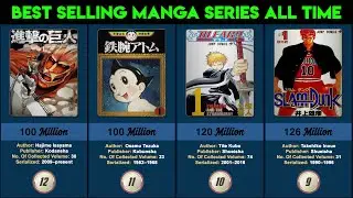 Best Selling Manga Series Of All Time (MAR 2020)