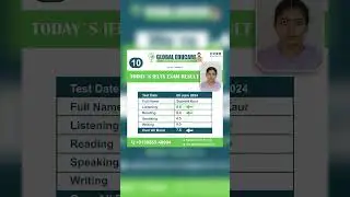 June 8, 2024 IELTS Results | Celebrate Your Success with GLOBAL EDUCARE! | globaleducarefdk