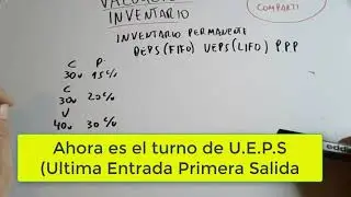 Breve Diferencia entre PEPS y UEPS (PARA APROBAR CONTABILIDAD DE UNA)