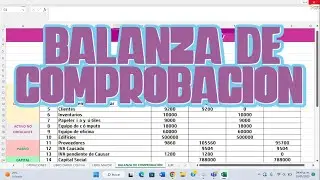 BALANZA DE COMPROBACIÓN - MÉTODO ANALÍTICO
