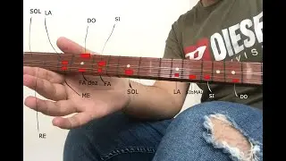 Baglama Saz Kursu/Ferbuni Saz #1 Bayat