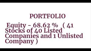 SBI Equity Hybrid Fund 2022 Direct Plan -  IDCW