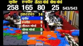 UPA's stunning win