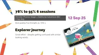 Reading success - 'A top dog' 78% to 95% - Monster Phonics S1 AABk 7
