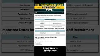 ITBP Paramedical Staff Vacancy ApplyNow 29-06-2024