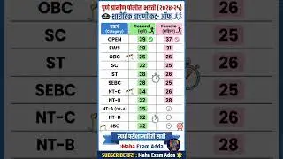 🚨 Pune Gramin Police Bharti Ground Cut Off 2024-25 (2026) | Pune Rural Police Bharti Update