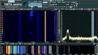 SuperDARN Activity