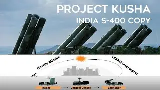India's Project Kusha - Replaces The Role Of The S-400 Triumf