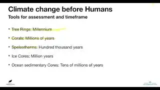 Climate Change before Humans