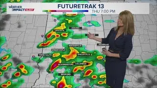 13Weather Forecast | 5 p.m. update, Feb. 19, 2026