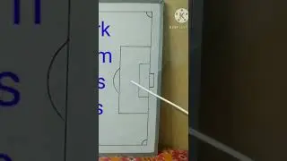 Penalty Area | Penalty Mark | Penalty Arch | #ratandey