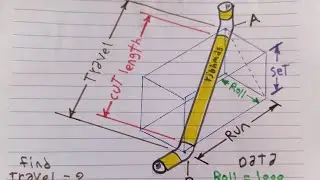how to calculate pipe double rolling offsetايجاد طول الانابيب لوتر ممروح