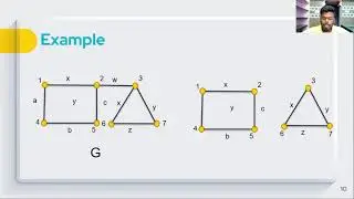 What is Cut Vertex? | What is bridge? |With Examples| Class 15|MathTec|