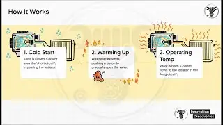 ➤ THERMOSTAT EXPLAINED &ndash; ENGINE COOLING SYSTEM CONTROL DEVICE