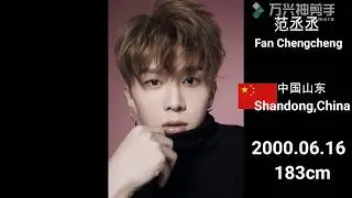【Eng Sub】【Nine Percent】 Member Introduction/ Idol Producer / Chinese Boy Band偶像练习生百分九少年成员介绍