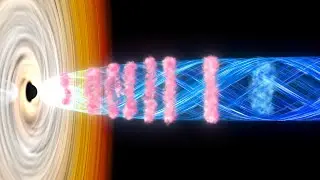 Repetitive patterns of gamma-ray flares reveal the structure of blazar jets.