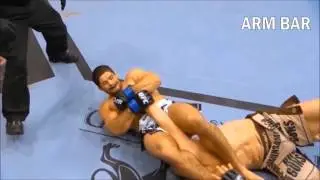 MMA in a nutshell