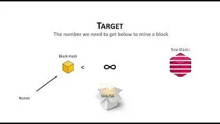 How to Adjust Mining Difficulty