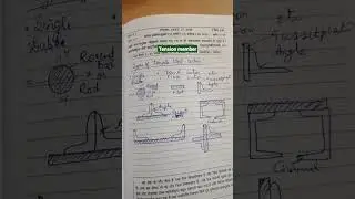#design#design of steel structure #tension#member